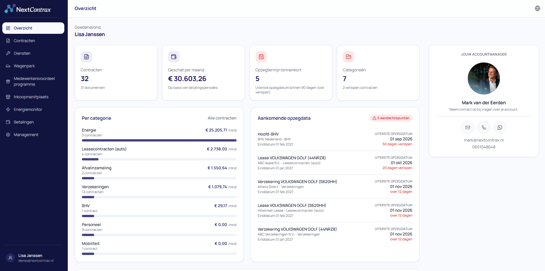 NextContrax dashboard overzicht op laptop