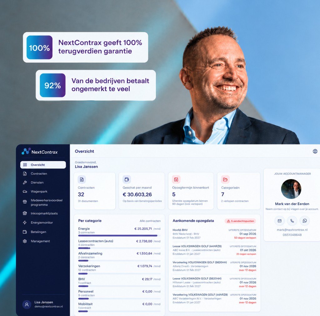 Kantoor, niets doen tot contracten verlengen